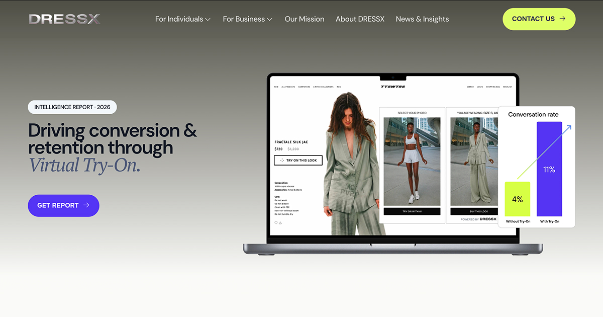 DressX virtual try-on intelligence report showing conversion uplift